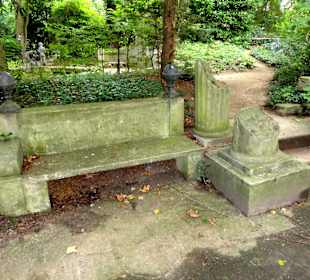 Spaziergang durch Thieles Garten