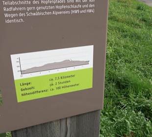 Tettnauer Hopfenpfad