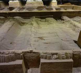 Terracotta Warriors, Xian