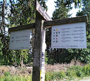 Wandern Winterberg