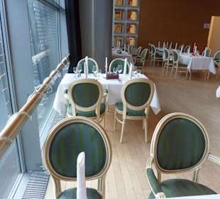 Tische an der Fensterfront mit Blick aur Straße