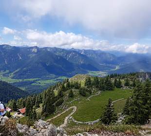 Rundwanderung Breitenstein