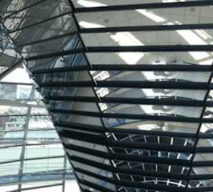 In der Reichstagskuppel