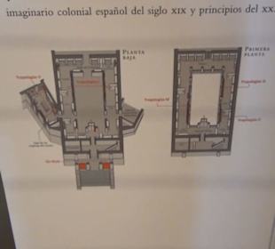Nationalmuseum der Anthropologie
