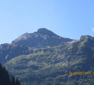 Ausblick