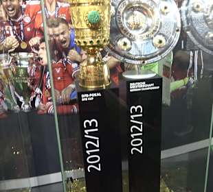 FC Bayern Museum