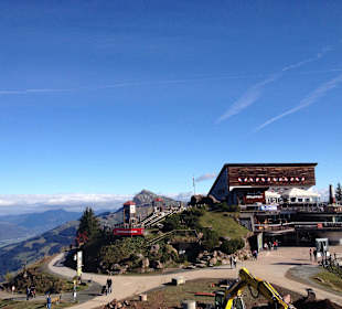 Wanderwegeverteilung