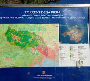 Info für die Personen