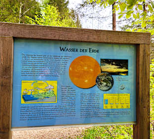 Informationstafel