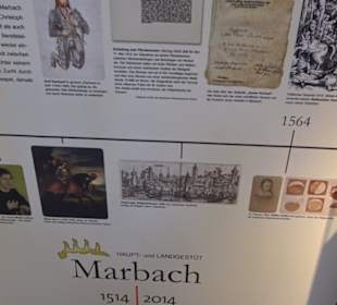 Gestütsmuseum Offenhausen