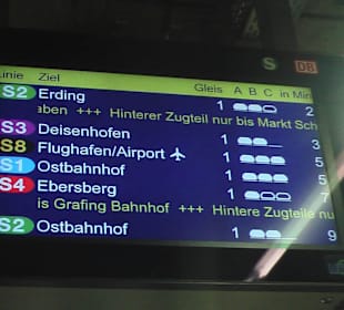 Im Hauptbahnhof - Abfahrzeiten der Züge