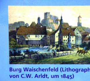 Burg Weischenfeld im Vergleich