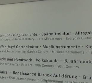 Germanisches Nationalmuseum