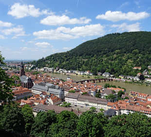 Schloss Ein- und Ausblicke