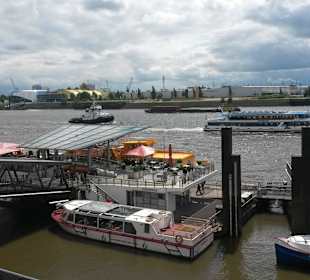 Hafen