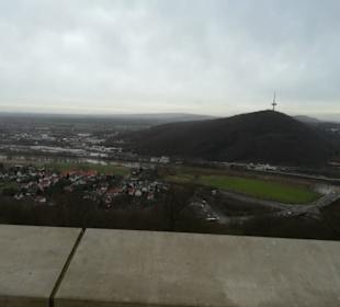 Der Blick 