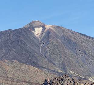 Teide