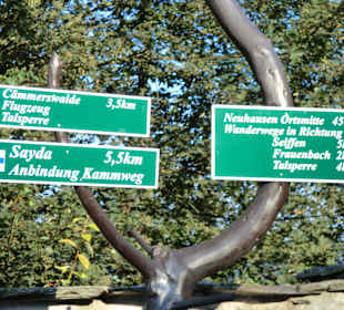 Wanderwege am Schloss