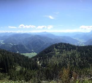 Skigebiet Winklmoosalm/Steinplatte
