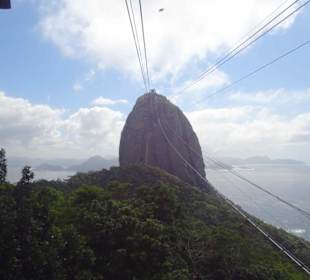 Rio Tours