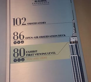 Stadtrundfahrt New York