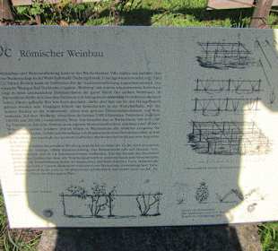 Römische Villa Rustica