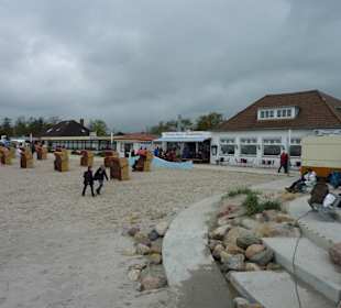 Strand-Promenade