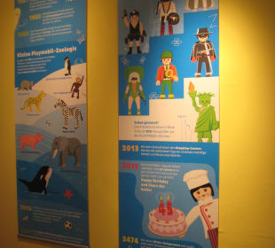 Infos zur Sonderausstellung Playmobil