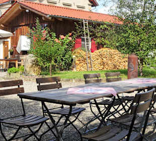 Im Sommergarten des Rosenauer Hofbräus