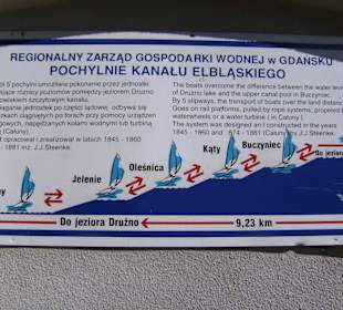 Infotafel an Bergstation Buczyniec