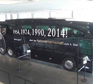 Deutsches Fußballmuseum