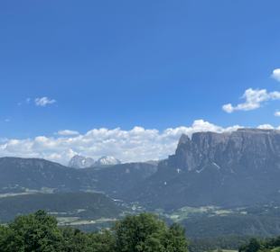 Ausblick