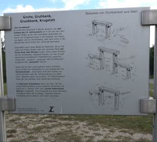 Hochgehnießen - Premiumspazierwanderweg