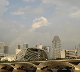 Окрестности