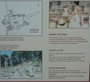 Altar der Hera - Tafel