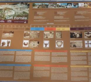 Hier sind auch Fundstücke sind abgebildet