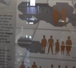 Archäologisches Museum