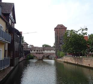 Historische Meile Nürnberg