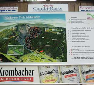 Übersichtstafel, gut gemacht