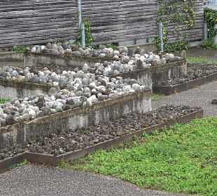 Bodendenkmal St. Benedikt