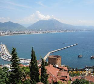 Meer, soweit das Auge reicht