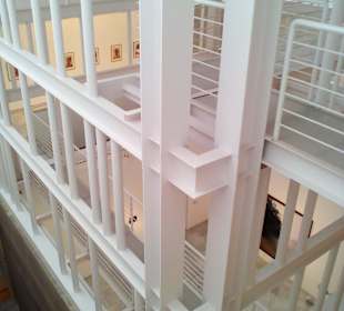 Sehenswürdigkeiten in Las Palmas