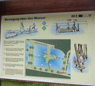 Erlebnispark Wasser-Fisch-Natur