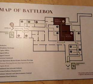  Battlebox Plan