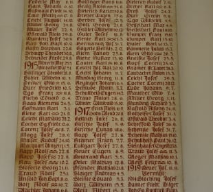 Stadtpfarrkirche St. Blasius