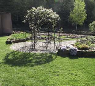 Gartenschau
