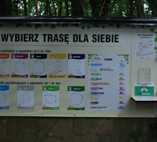 Park Linowy Bluszcz