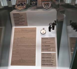 FIFA World Football Museum