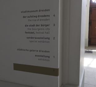 Städtische Galerie
