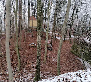 Wandern Fehring